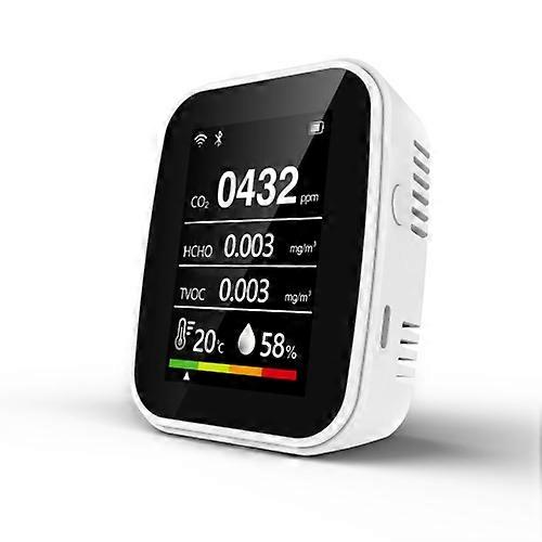 Indoor Temperature Humidity Air Quality Detector