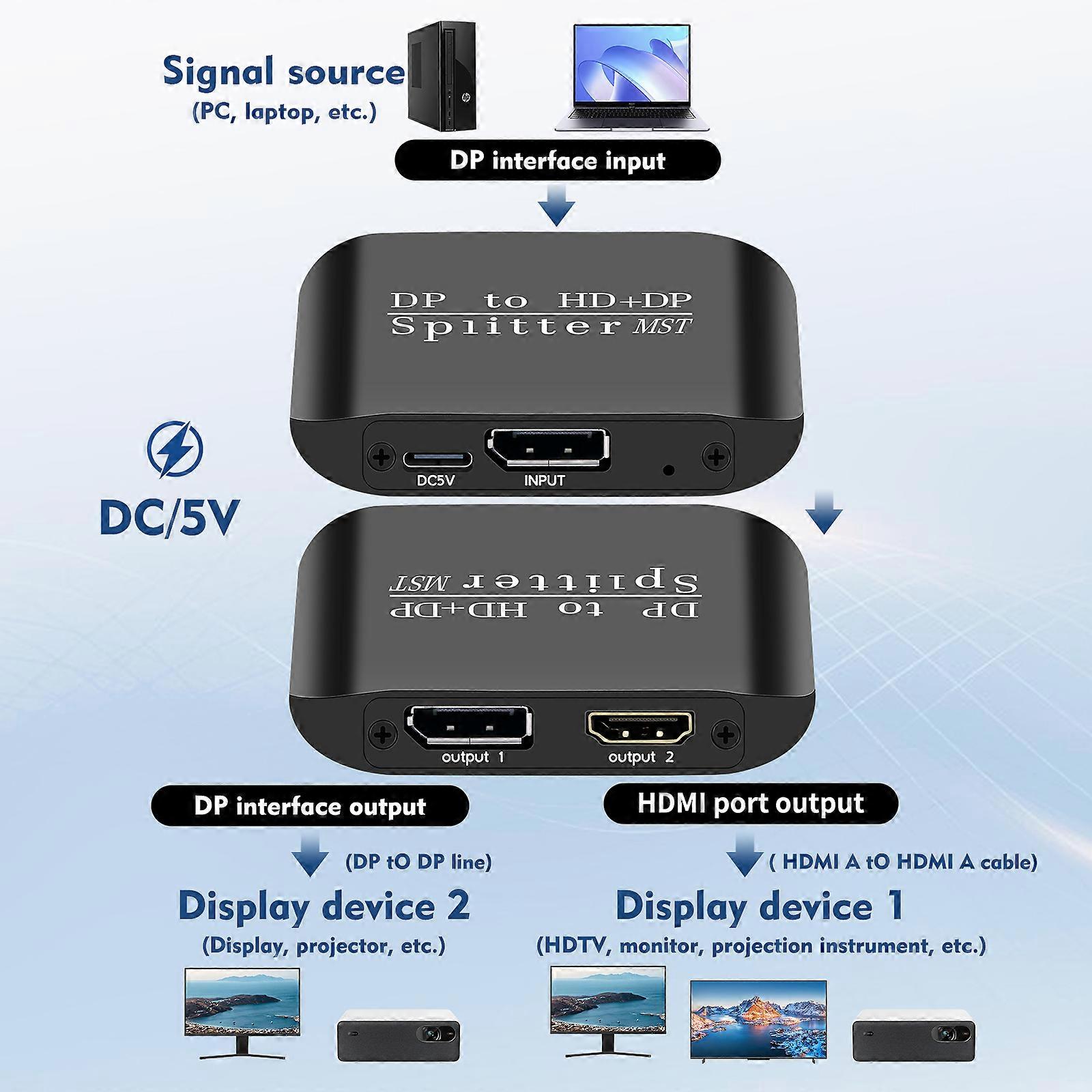 DP TO HDMI+DP Splitter MST/SST 4K@60HZ 2-in-1 Adapter Extended Display