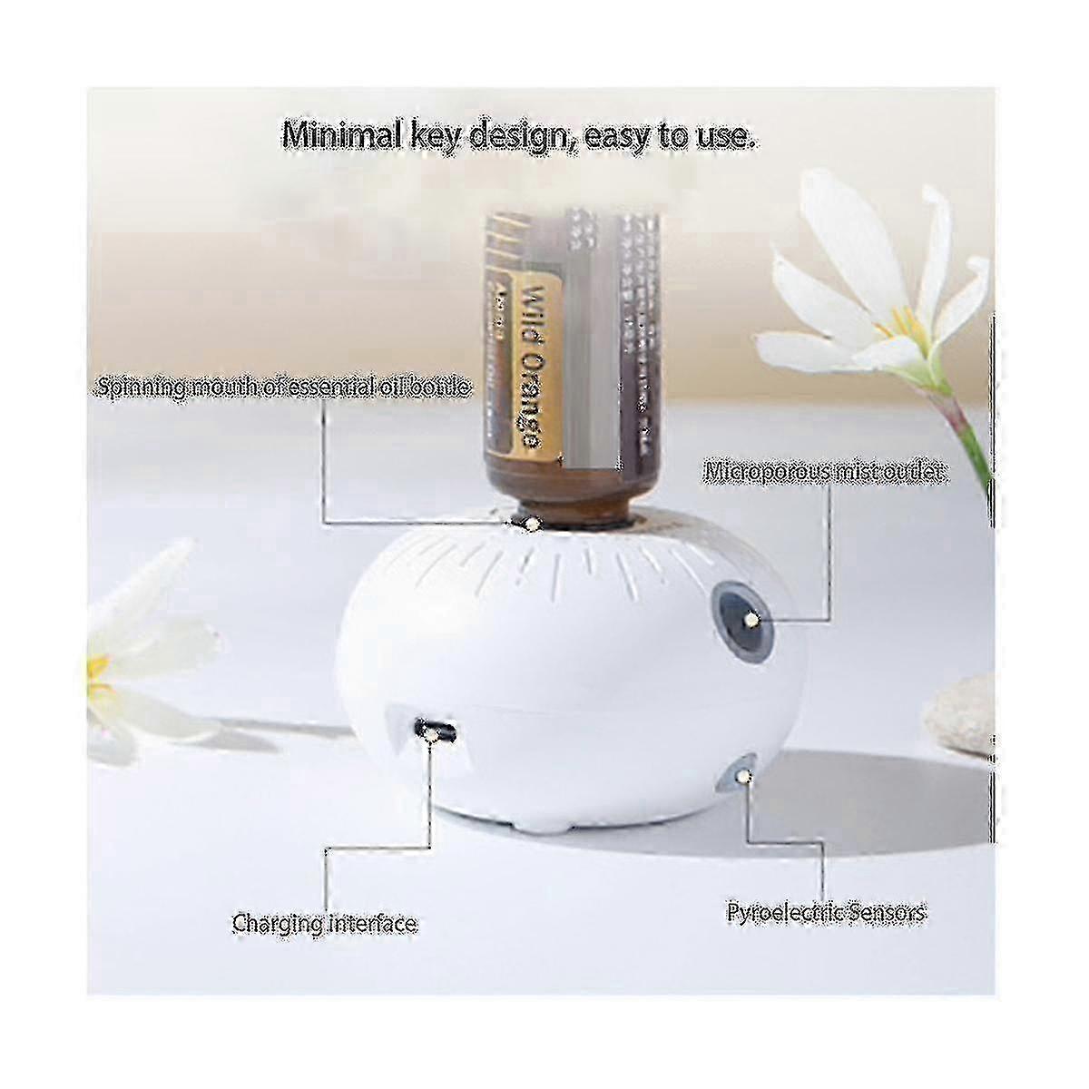 Mini Fragrance Diffuser Aromatherapy Machine Automatic Induction Portable Cute For Diffuser Usb 2025