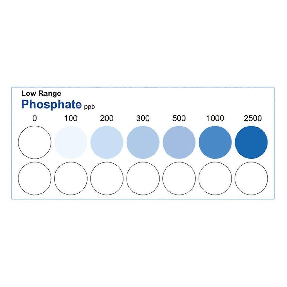 J2HA Water Quality Test Strips for Pools Multiple Parameters Phosphate Test Strips