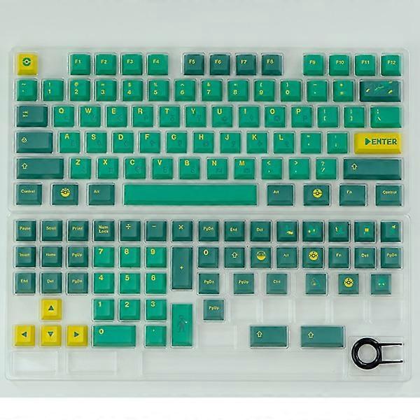 129 taste Cherry profil PBT taste Japan Anime