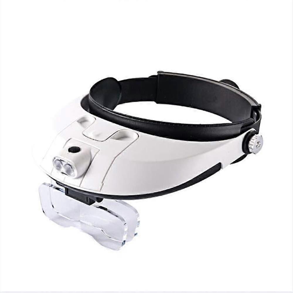 Headband Magnifier with LED Light, 5 Interchangeable Lenses, Adjustable Hands  for Close Work