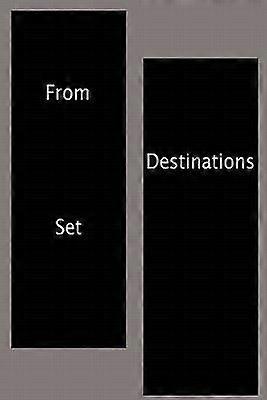 From Destinations Set