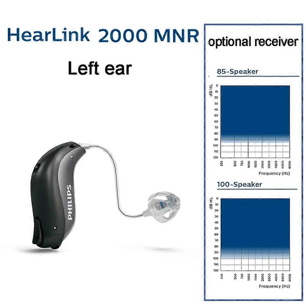 Hearlink 2000/3000 MNR RIC høreapparater Digital programmerbar mobiltelefon fjernbetjening Juster 2.4G Bluetooth høreapparat