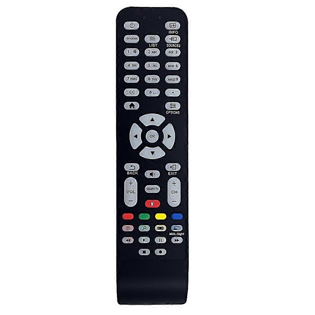 For Rc199471001 Remote Control For Aoc Smart