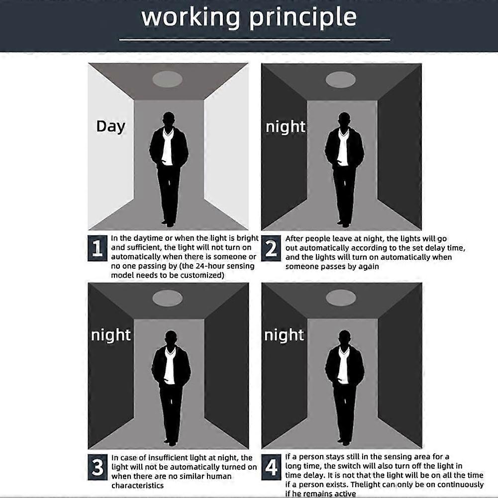 4pcs Motion Sensor Light Switch, PIR Sensor Smart Detection Switch, AC110-240V Ceiling or Wall Mount Smart Light Switch