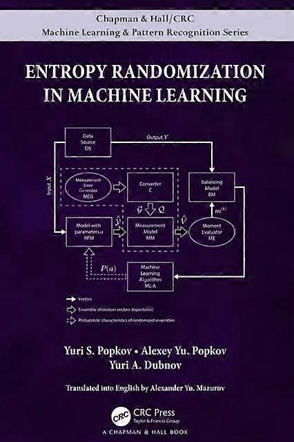 Entropy Randomization In Machine Learning - Yuri S. Popkov - Paperback - en Book