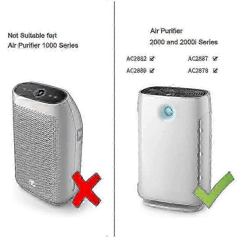 Dual-Layer HEPA Carbon Air Filter