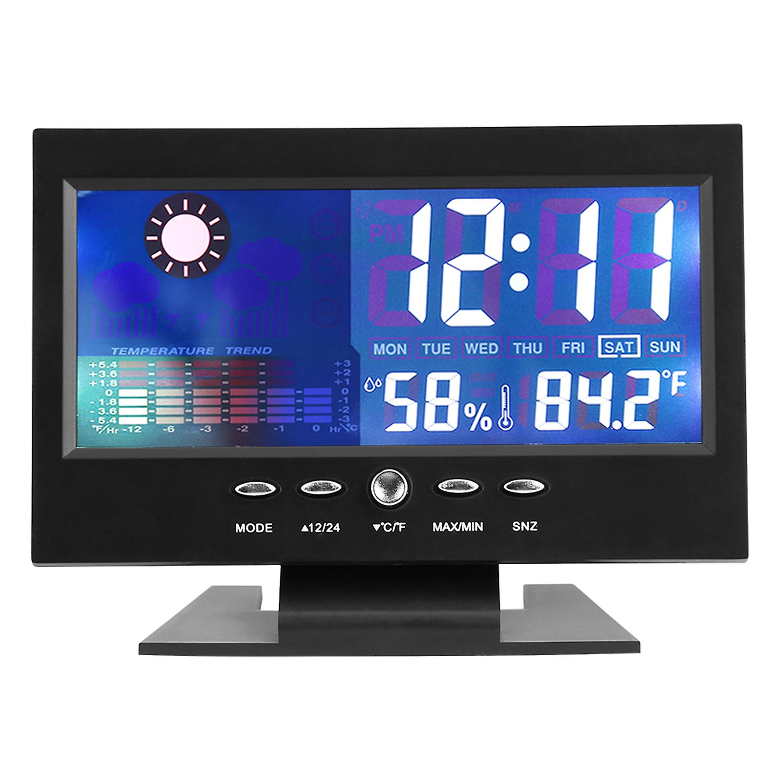 Digital Temperature Humidity Meter with Clock and Alarm, Comfort Level Indicator, Weather Forecast, and Calendar Display