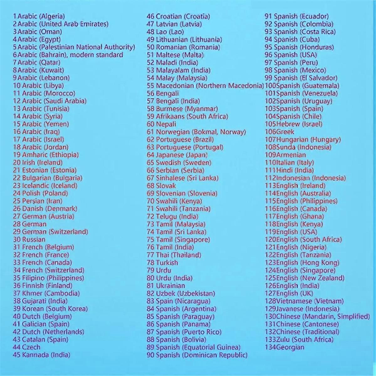 Scanner Translation Pen Offline Smart Language Voice Translator Machine 134 Languages Intelligent T