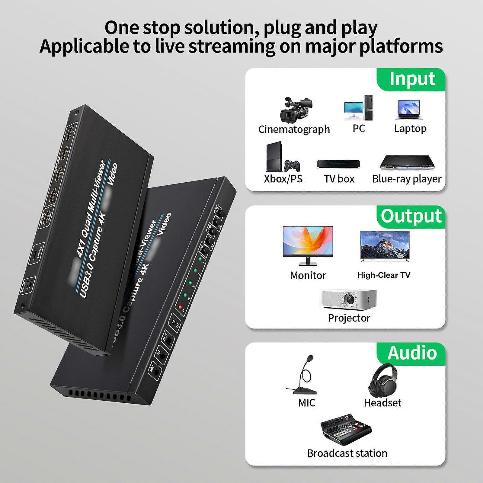 HDMI 4 In 1 Out Multi-View Splitter + USB3.0 Video Capture Device