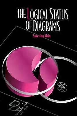 The Logical Status of Diagrams