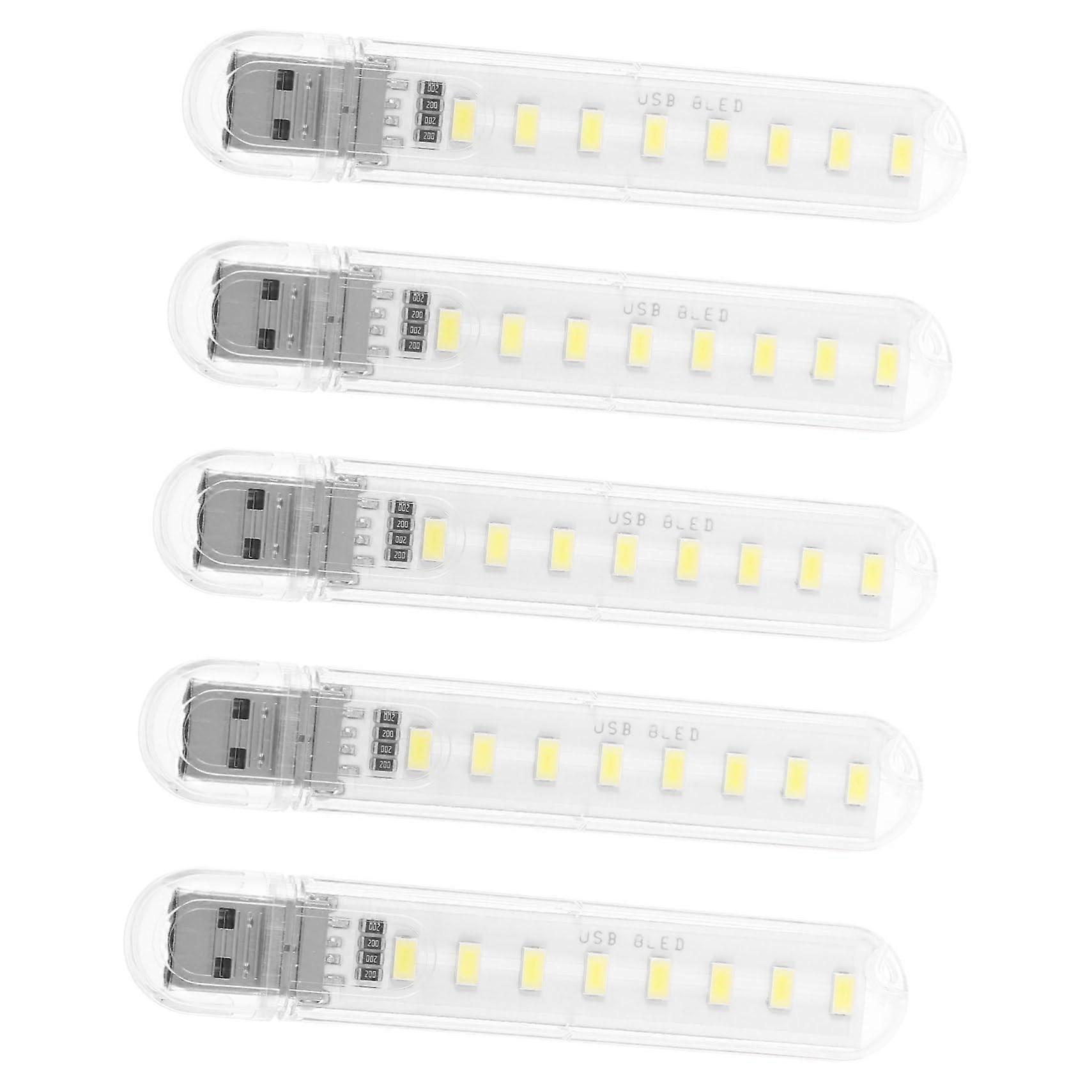 USB Night Light LED PlugIn Lamp for Bedroom Camping Reading Baby Nursery Compact Design