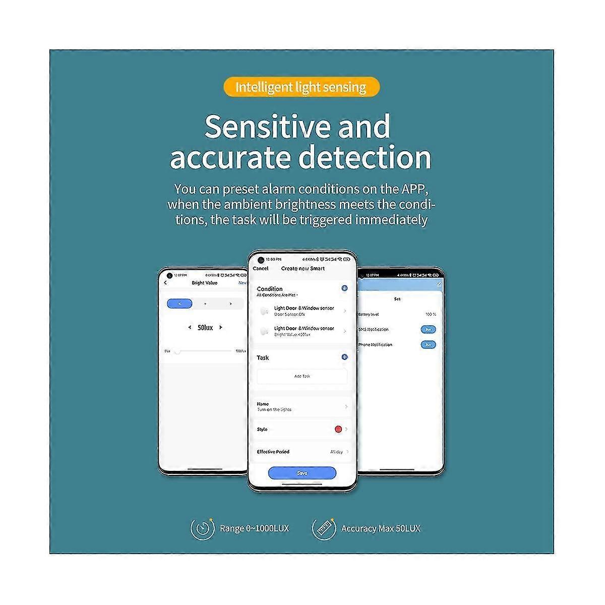 Tuya Smart Zigbee Door Magnet + Light Sensor Window Open Door Light Reminder Lighting Sensor Alarm