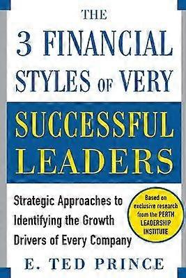 The Three Financial Styles of Very Successful Leaders
