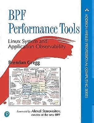 BPF Performance Tools