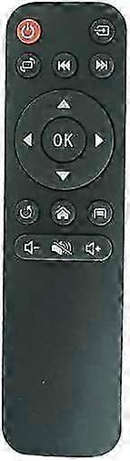 2026 Latest Model  Remote Control for Dbpower RD-828 RD828 RD-810 RD810 & Rigal
