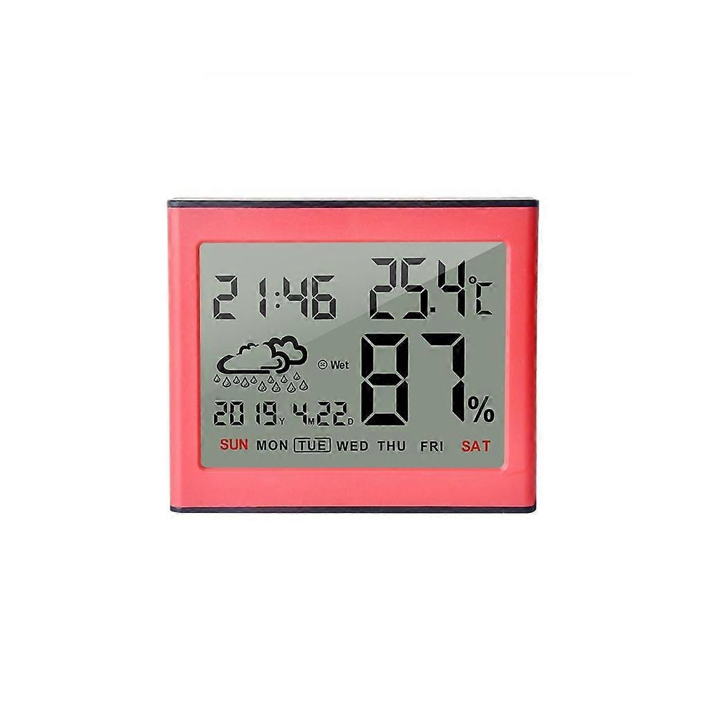 Digital Hygrometer Thermometer with Clock Large LCD Indoor Temperature Humidity Monitor Orange Pink