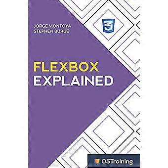 Flexbox forklart: Din trinnvise veiledning til Flexbox