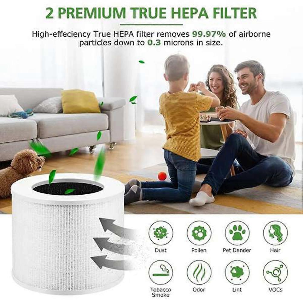 2 Pack Replacement Filter for LEVOIT Core Mini Air Purifier Filter 3-in-1 High-Efficiency Activated Carbon