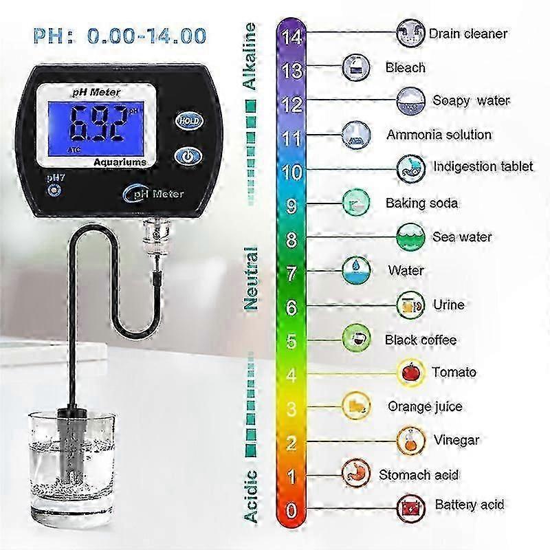 Multi-Parameter Aquarium Water Tester