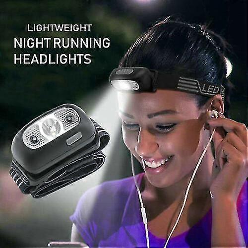 Headlamp Rechargeable, Bright Motion Sensor Head Lamp Flashlight, Waterproof Led Headlight With White