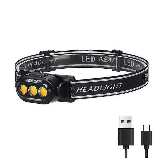 Portable Mini LED COB Headlamp 3 Light Mode Built-in Battery Type-c Rechargeable Outdoor Camping Fishing Climbing Headlight