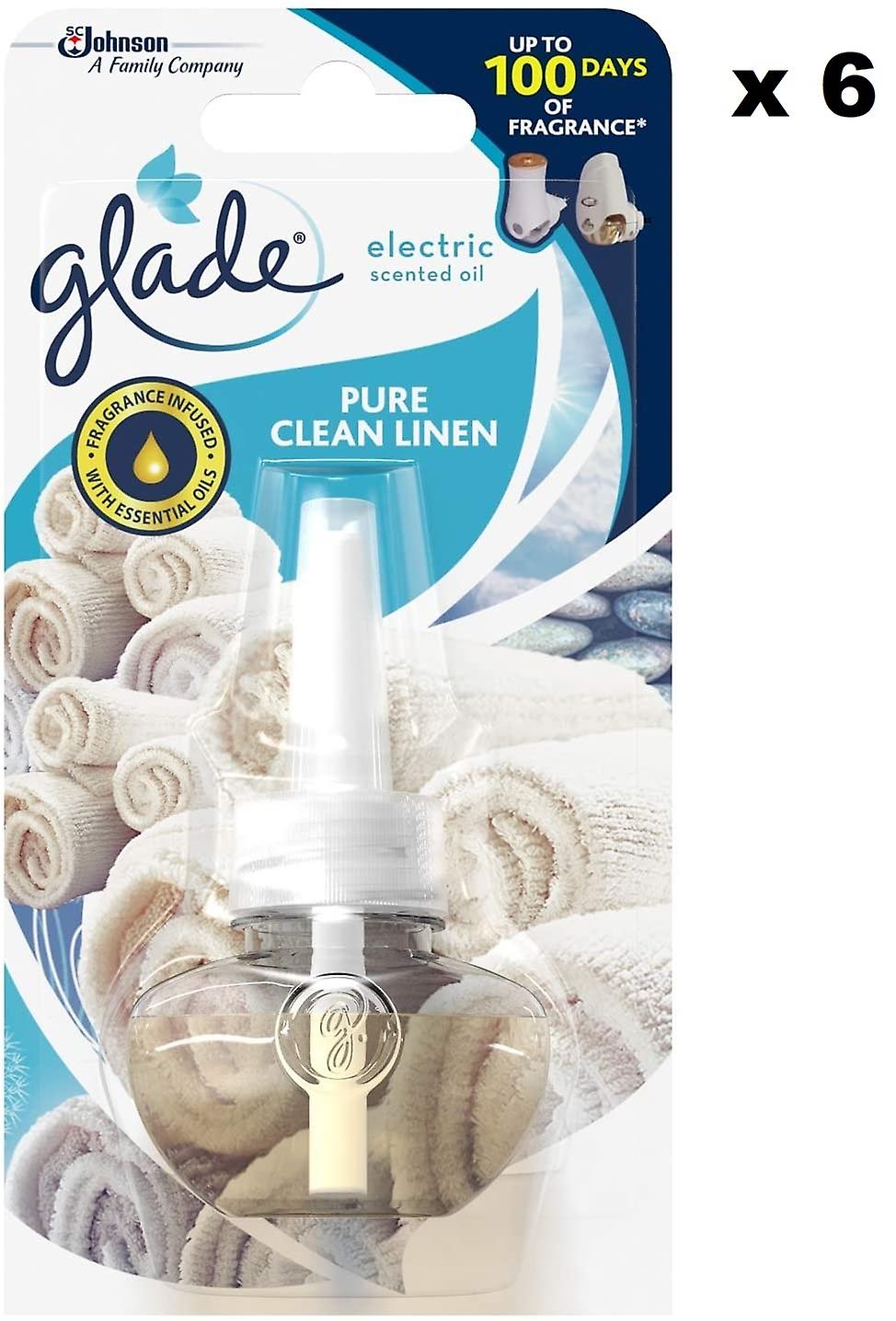 Glade Electric Plug In Recarga Ropa Limpia 20ml (Pack de 6)