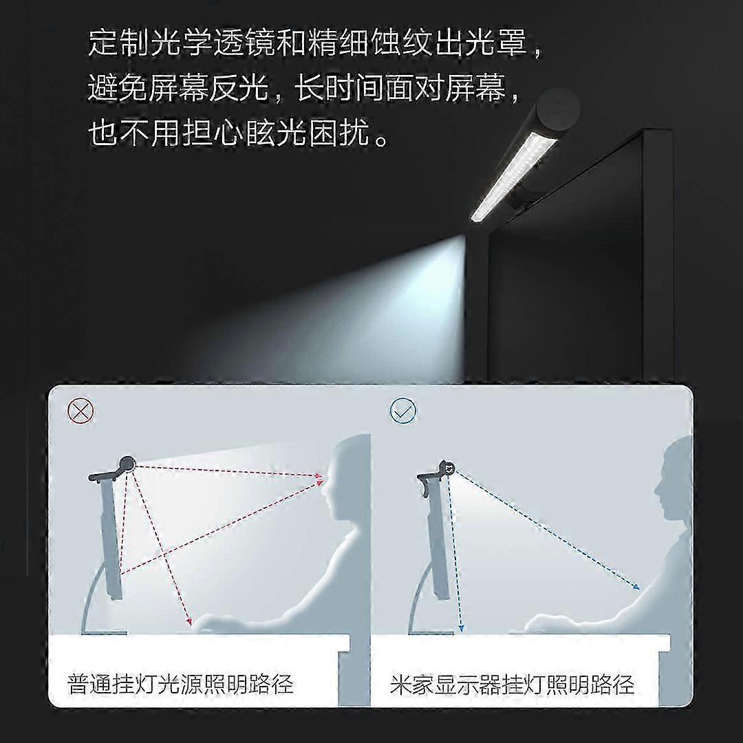 Xiaomi Mi Computer Monitor Lichtbalk - Zwart
