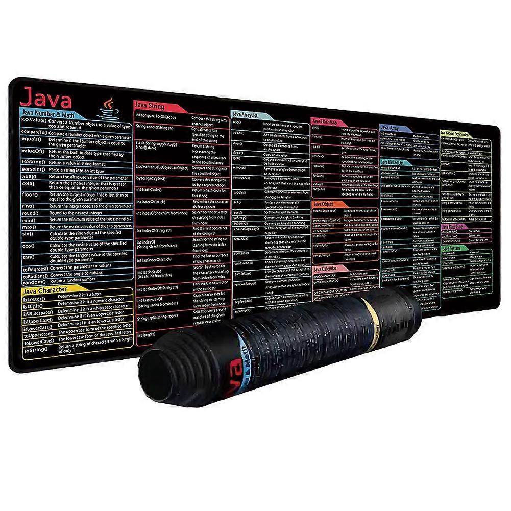 Large Programming Mouse Pad with Python JAVA Shortcuts Non-Slip Rubber Desk Mat for Office Keyboard