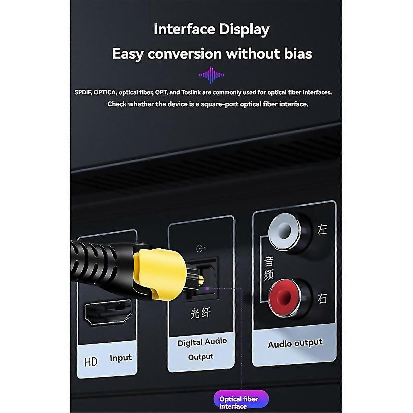 For Usb Digital Fiber Optical Audio Cable Square Port Spdif To