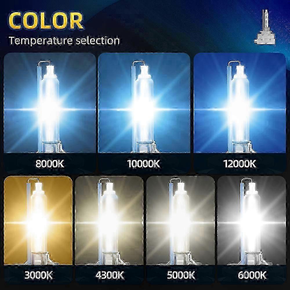 2-Pack D1S D1R HID Xenon Bulbs, 35W Auto Headlight, 3000K-12000K, 12V Vehicle Lighting Solution