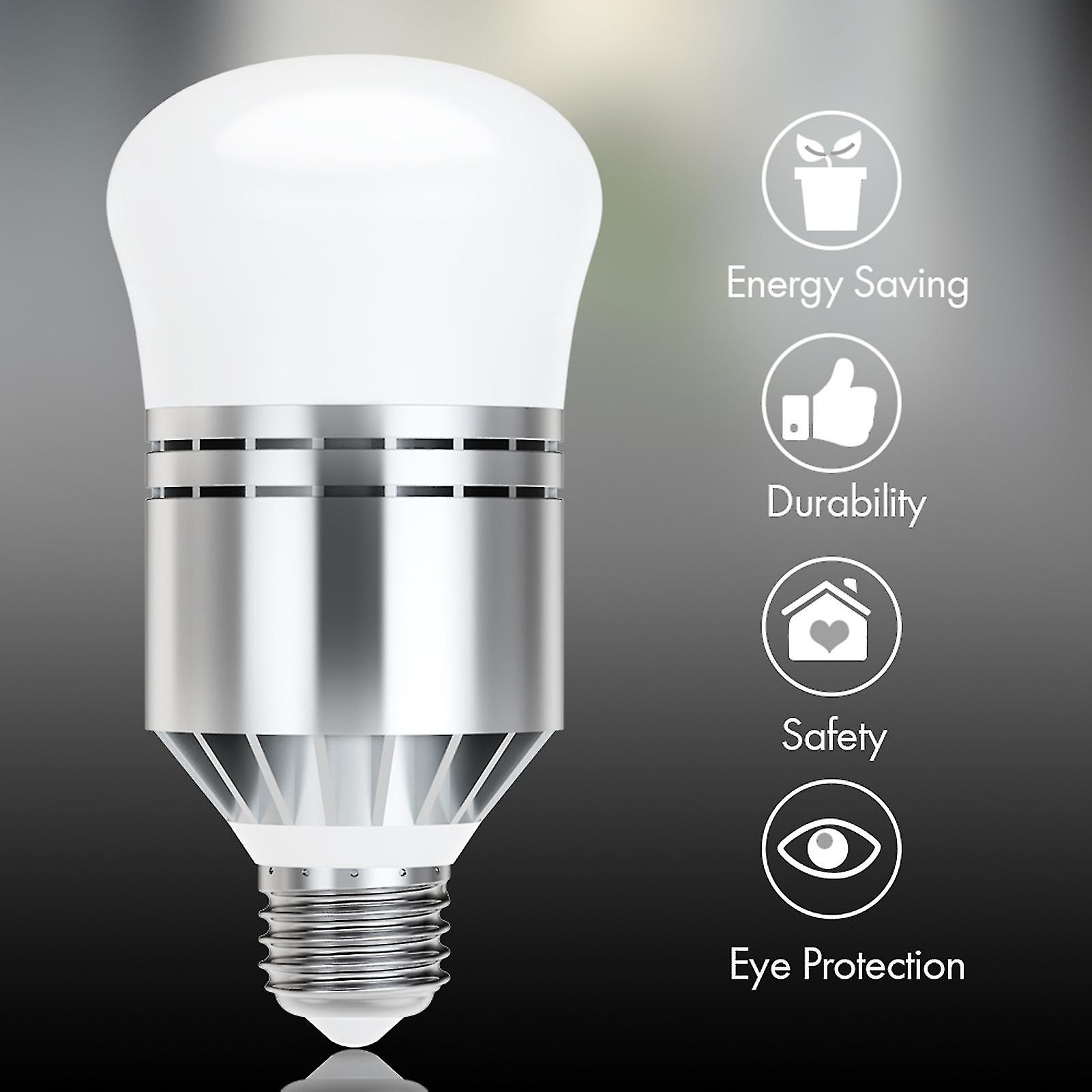 Dusk to Dawn Light Bulbs, Haofy Smart Sensor LED Bulb E27 Builtin Photosensor Detection