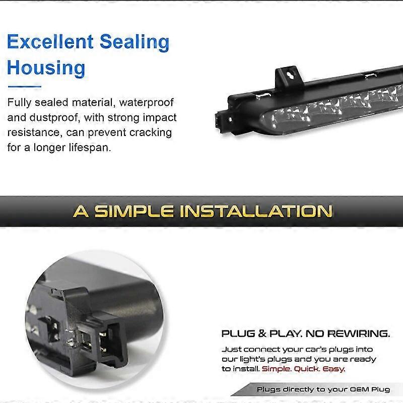 Rode LED voor MINI Cooper R56 R57 R58 R60 3e remlicht voor 2014/15-up ...