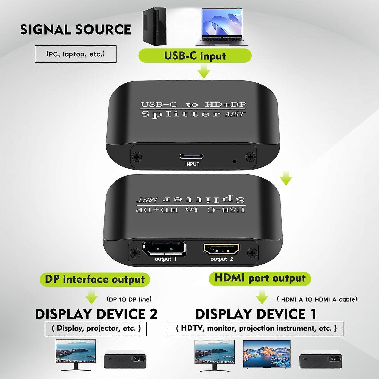 USB-C TO HDMI+DP Adapter 4K@60hz Splitter Extended Display for MacBook/Pro