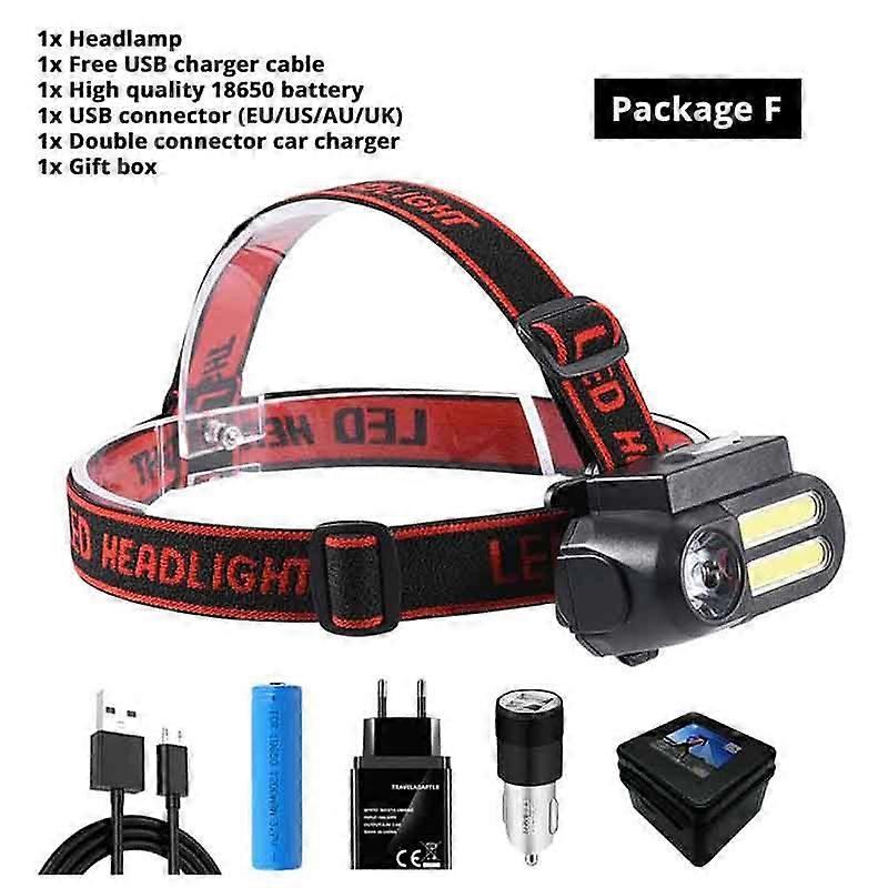 Super Bright COB LED Headlamp Work Light 4 Modes Waterproof Headlamp Lighting Powered by 18650 Battery Suitable for Night Lighting