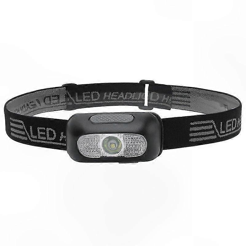 Rechargeable LED Headlamp with 5 Brightness Levels, IPX5 Waterproof, Motion Sensor, Adjustable USB Light for Outdoor Activities