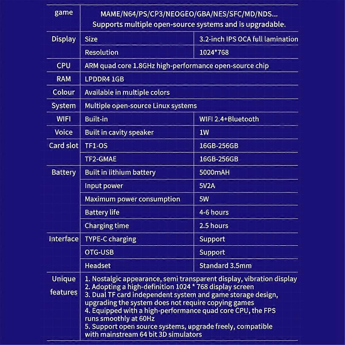 RGB20PRO Retro Handheld Game Console 128GB 3.2inch IPS Screen Built-in WiFi+Bluetooth for GB///PSP