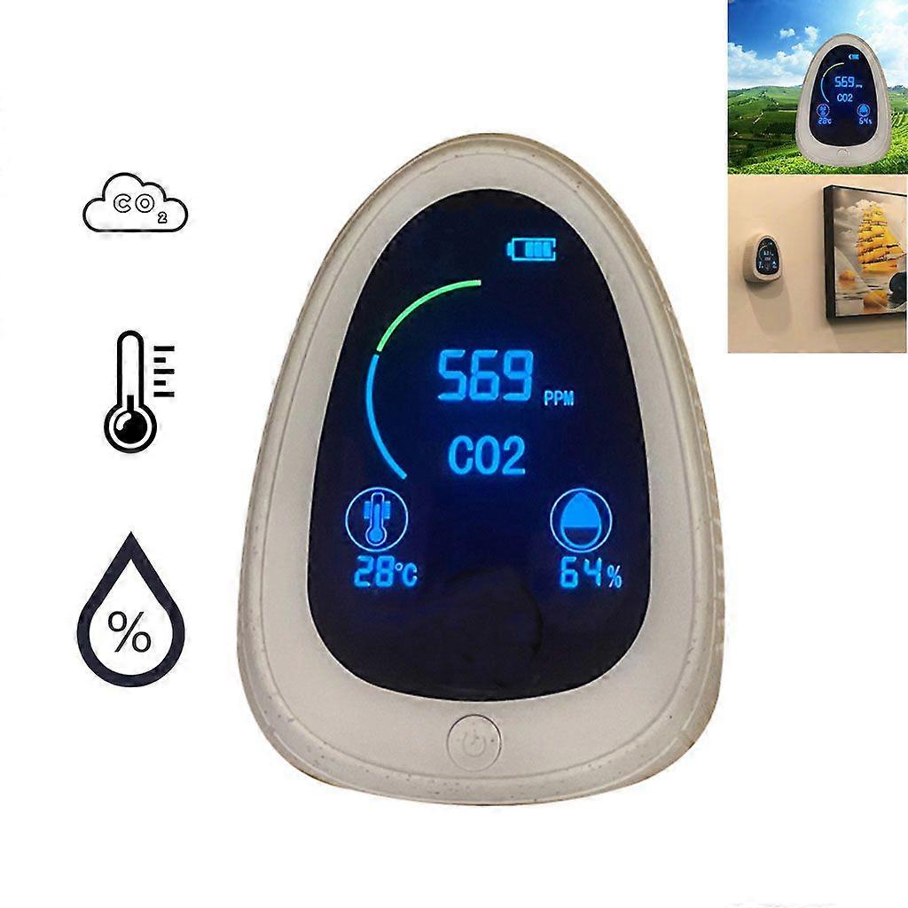 Indoor CO2 Meter Temperature & Relative Humidity Carbon Dioxide Detector
