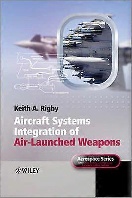 Flugzeugsysteme Integration von Luftwaffen