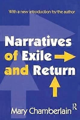 Narratives of Exile and Return