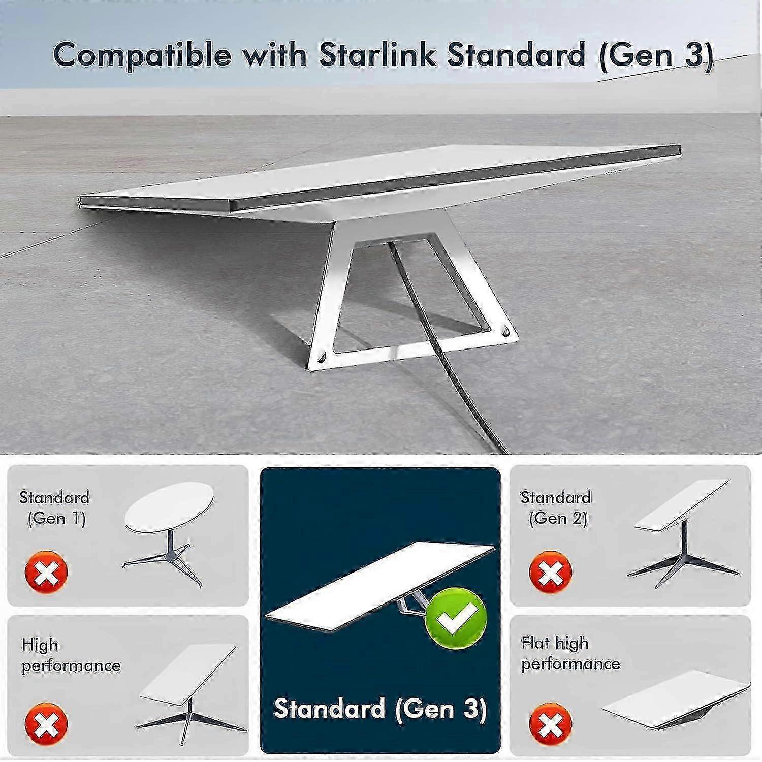 Starlink Gen 3 Cable 150FT/46M, Replacement Extension for Standard Generation 3, Waterproof Ethernet Satellite V3 Dish