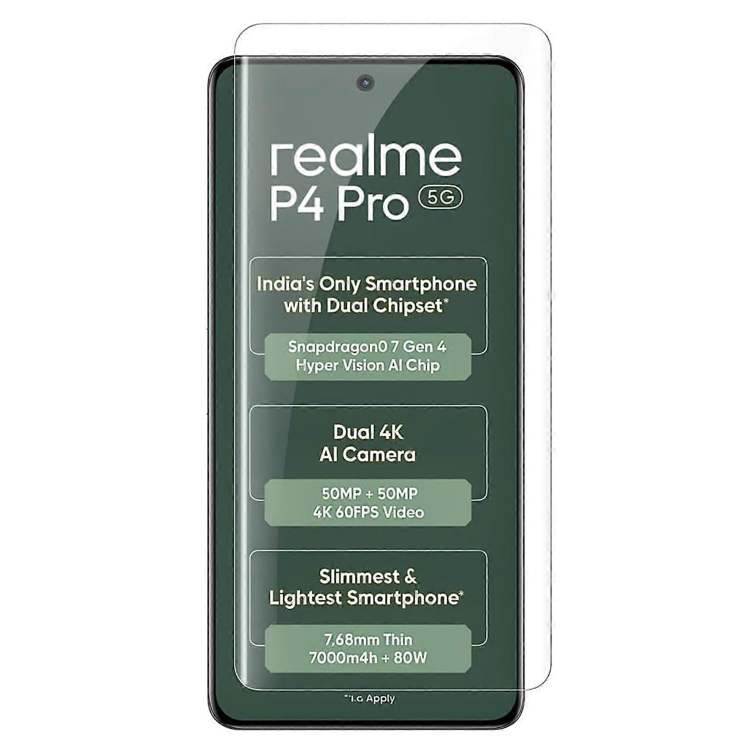 - Realme P4 Hydrogel Screen Protector (pack Of 2) (copy)