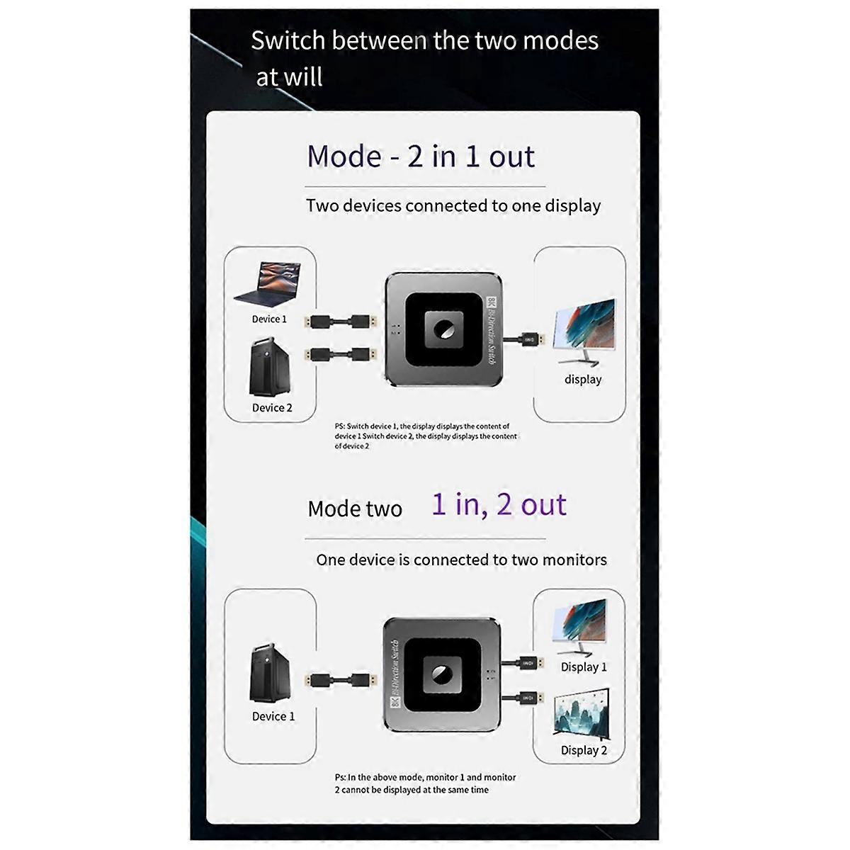 8K -Compatible 2-In-1-Out Switcher Version 2.1 8K60HZ HD Video Converter for /