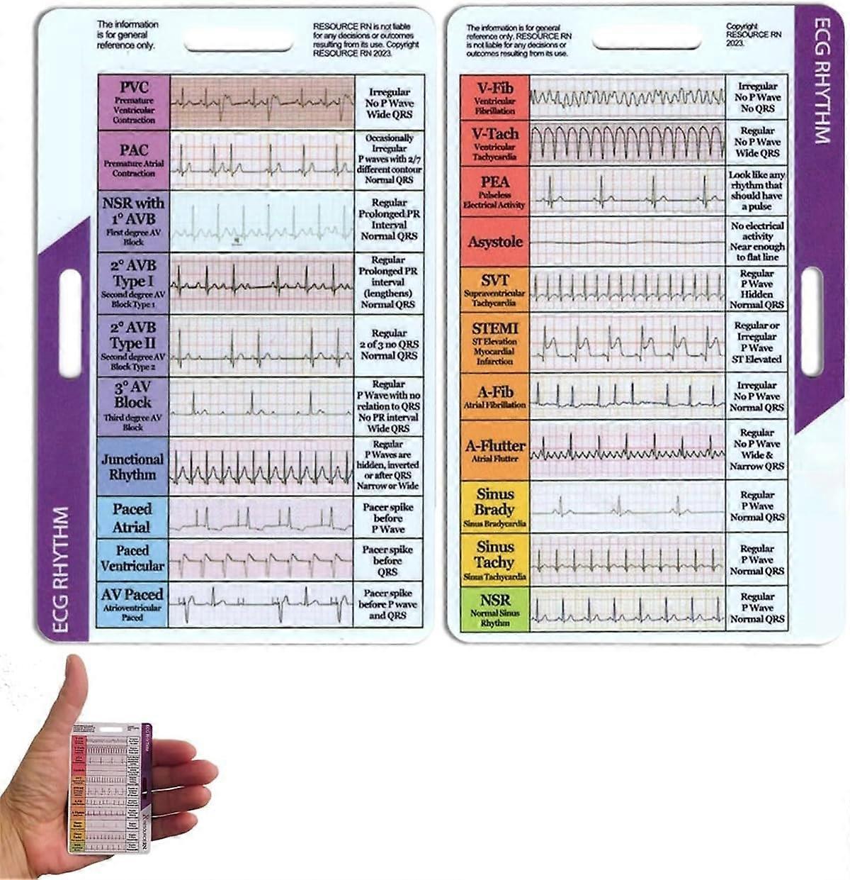 ECG Rhythm Pocket Card for Quick Heart Analysis, Double-Sided Caliper Badge Card, Clear Design for Medical Professionals