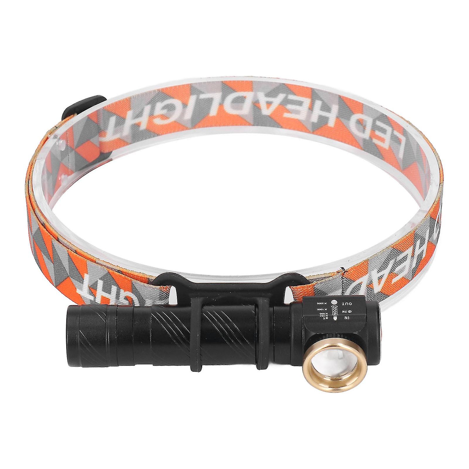 Detachable Headlamp Flashlight Hard Light 4 Gears Light Telescopic Zoom USB Rechargeable Portable LED Detachable Headlamp