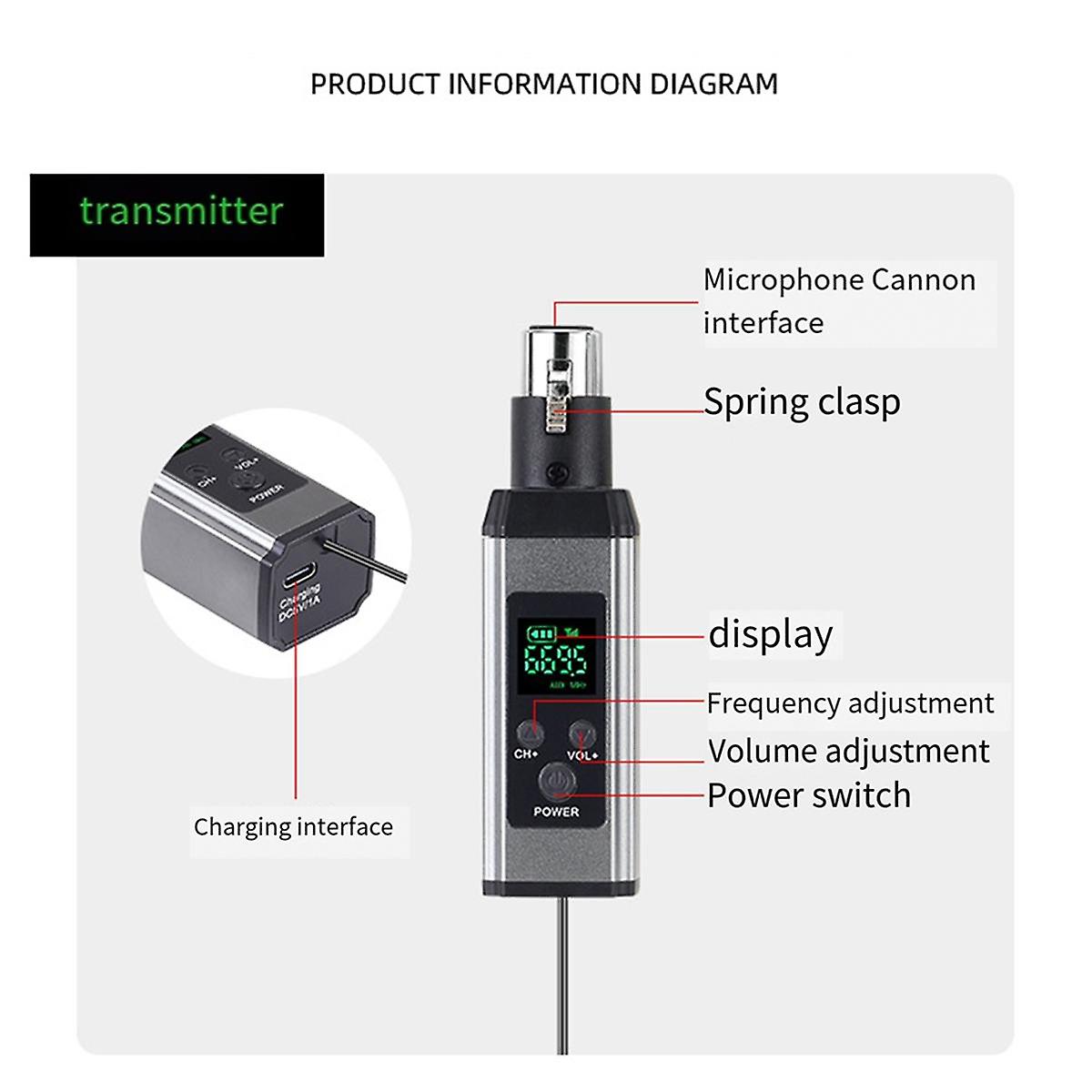 Wireless Microphone Converter Microphone Transmitter Receiver Xlr Microphone Wireless System for Dy