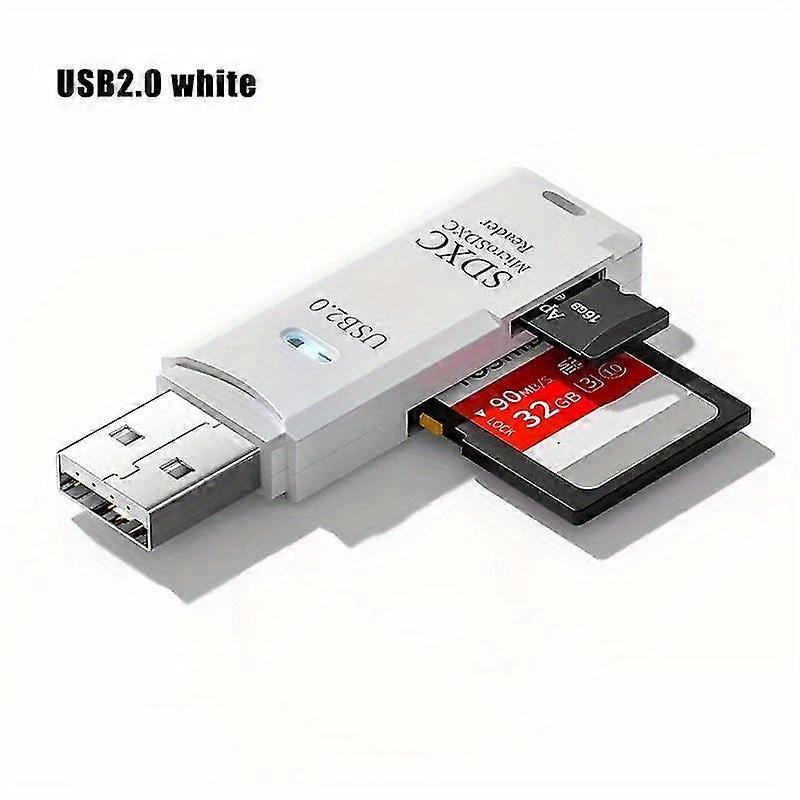 USB3.0 Mini SD/TF Card Reader, USB2.0 Mini SD Card Reader, transferring photos and data from camera memory to your computer