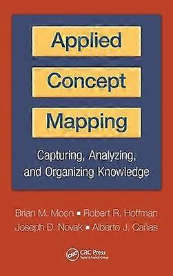 Applied Concept Mapping