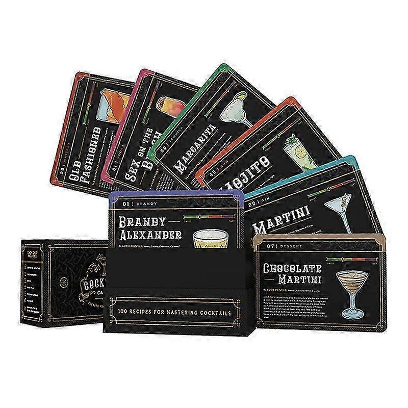 Educational Cocktail Flashcards With Video Links